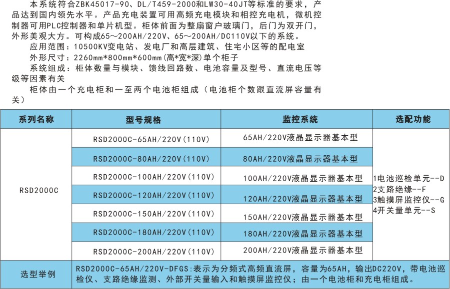 RSD2000C產(chǎn)品選型.jpg