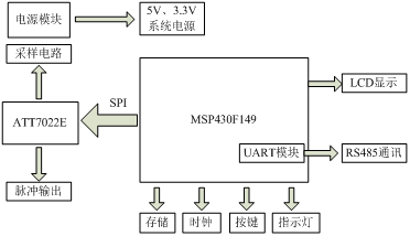 1536305381748882.png 1.png