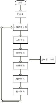 1536305391125312.png 2.png