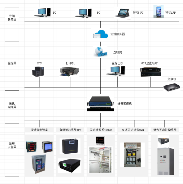 1730957094290765.png image.png