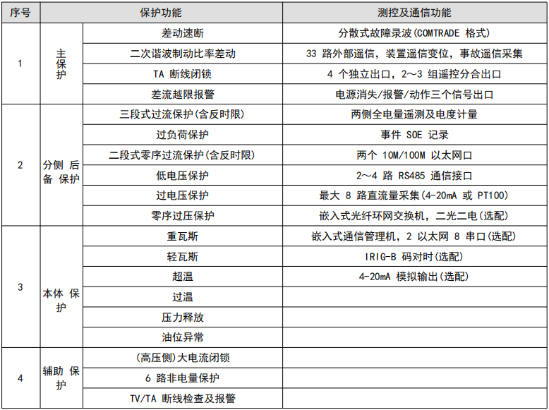 1756544672201345.png image.png